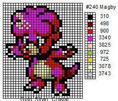 Magby By Cdbvulpix Deviantart On Deviantart Pixel Art Pokemon