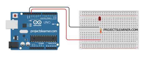 GitHub - Projectslearner/arduino-uno-led: Control