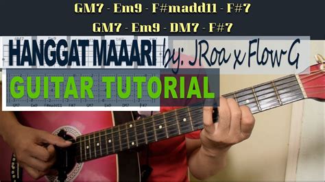 Hangga T Maaari Jroa X Flow G Guitar Tutorial Youtube