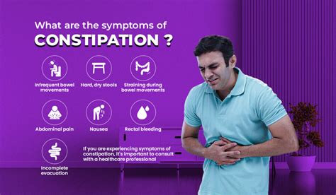 Understanding Constipation: Symptoms and its Causes - Matrix Pharma