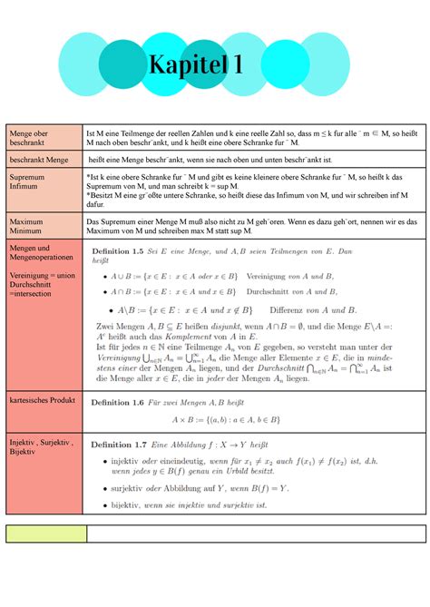Kapitel 1 Menge Ober Beschrankt Ist M Eine Teilmenge Der Reellen