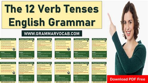 12 Basic English Grammar Tenses with Examples - GrammarVocab