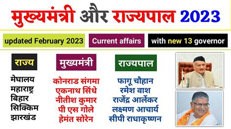 सभी राज्यो के मुख्यमंत्री और राज्यपाल 2023 All State Cm And Governor