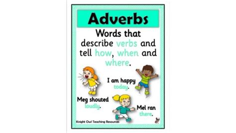 Adverb Poster