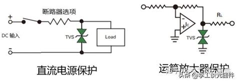 Tvs 瞬态抑制二极管工作原理？怎么使用瞬态抑制二极管？一文全部总结 知乎