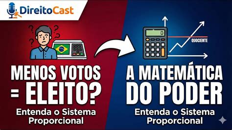 Como Funcionam As Eleições No Brasil Resumo - Como funcionam as Eleições no Brasil? Voto Proporcional x Majoritário ...
