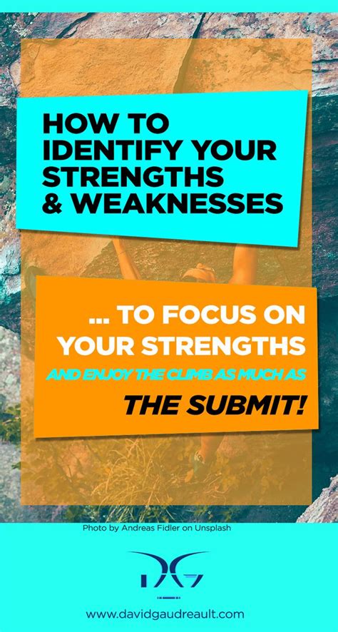 How To Identify Your Strengths And Weaknesses Davids Way Your Strengths And Weaknesses