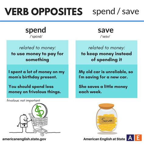 Verb Opposites Spend Save English Vocab Learn English English