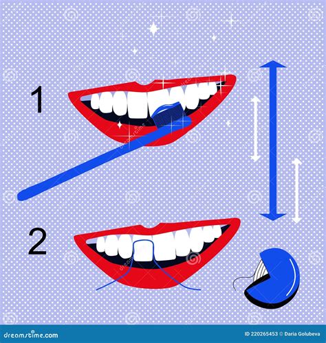 Wie Das Zähneputzen Richtig Anweisungen Zahnseide Für Reinigung Der