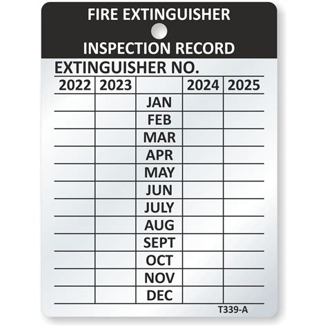 Buy Smartsign Fire Extinguisher Tags Inspection Tags Record Year