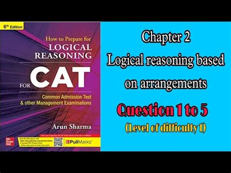 Question 1 5 Logical Reasoning Based On Arrangements Arun Sharma CAT