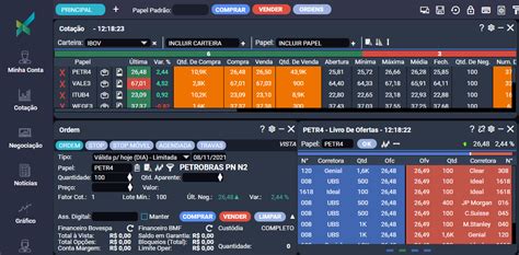 Como Fazer Day Trade Na Modal Mais Em 5 Passos Simples