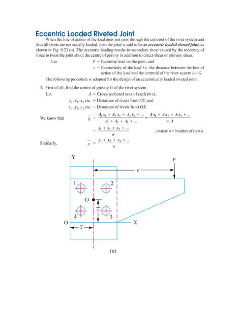 Lecture16 Machine Design | PDF