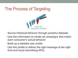 Behavioral targeting | PPT | Free Download