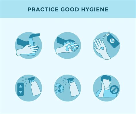 good hygiene practice concept with some related icon for corona virus