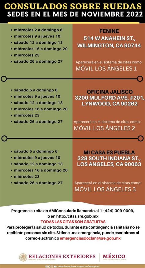 ¿dónde Estará El Consulado Sobre Ruedas En Noviembre De 2022