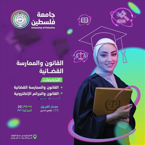 مفتاح التنسيق في جامعة فلسطين غزة للعام الجامعي 2023 2024 صفا