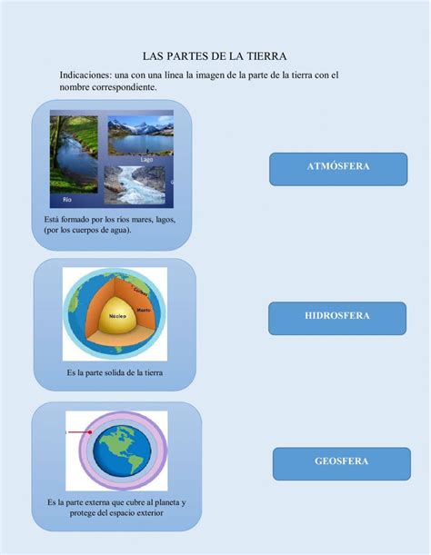 Partes De La Tierra Worksheet For 6 Pie Chart Chart Nbkomputer