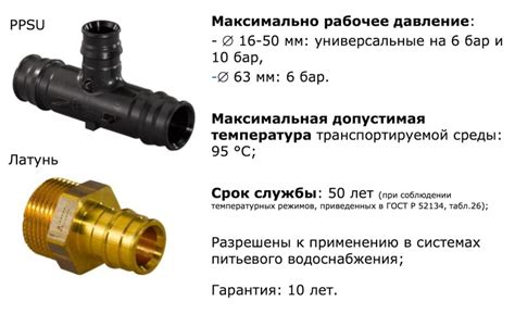 Купить фитинги упонор для сшитого полиэтилена