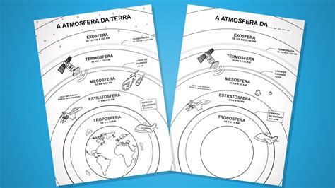 Atividade Camadas Da Atmosfera Materiais Nossa Vida Com Alice