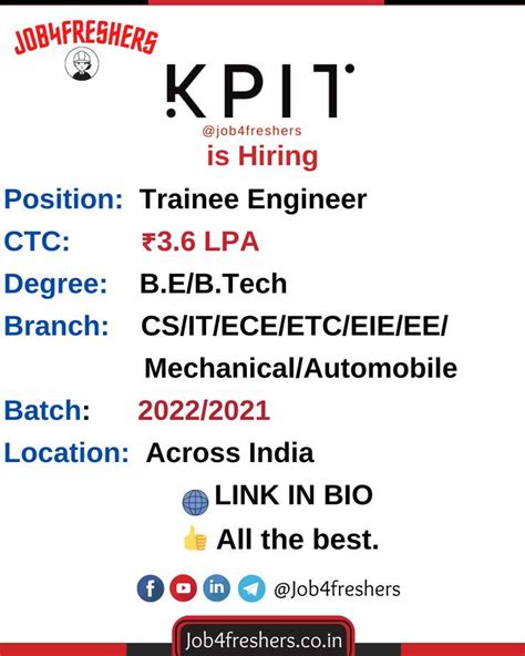 Kpit Technologies Off Campus Drive Latest Job Update