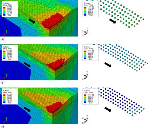 Von Mises Stress Contour Plot Of Epoxy Silica Microcomposites At N