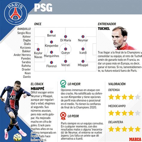 recibir exégesis empeorar mejor plantilla del mundo Velocidad