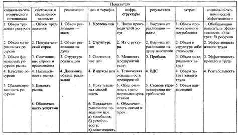 Ответы На Учебник Guide To Economics - afilecloud