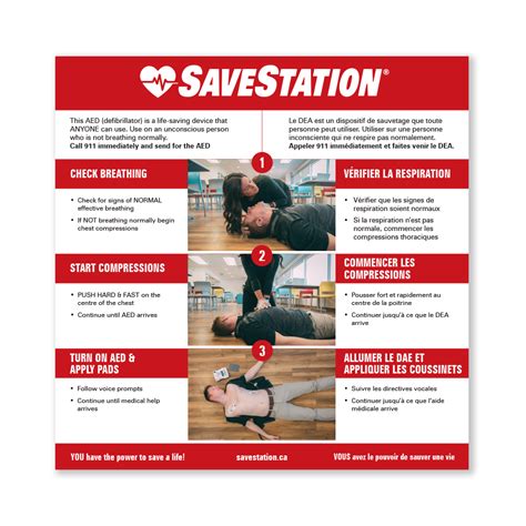 Savestation Cpraed Instructional Poster Savestation