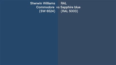 Sherwin Williams Commodore Sw 6524 Vs Ral Sapphire Blue Ral 5003