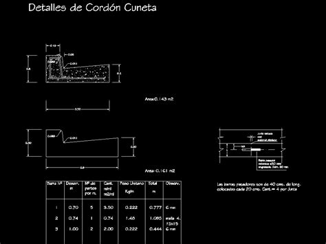 Detalle de cordón cuneta en AutoCAD Descargar CAD 30 08 KB Bibliocad