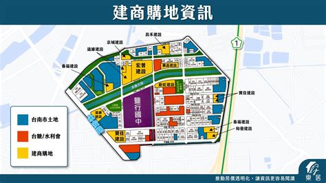 【區域房市】南科上班一定要認識 鹽行國中重劃區丨北外環丨台南丨永康丨大橋重劃區丨台積電丨 Moneybar財經商業資訊社群網站