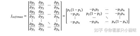 Softmax 函数导数 知乎
