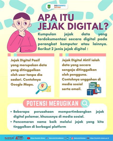 Grafis Pengertian Jejak Digital 2 Dinas Komunikasi Informatika