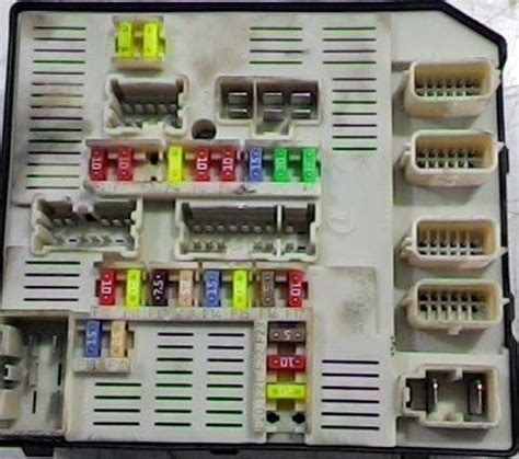 Fuse Box Diagram Renault Megane G Relay With Assignment