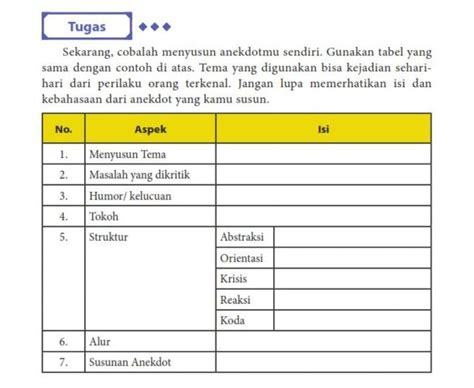 View Kunci Jawaban Bahasa Inggris Kelas 11 Semester 2 Intan Pariwara