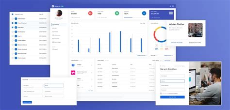 Free Figma dashboard template & admin - UXCrush.com