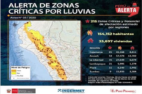 Por Lluvias En Costa Y Sierra Norte Hay Zonas Cr Ticas En