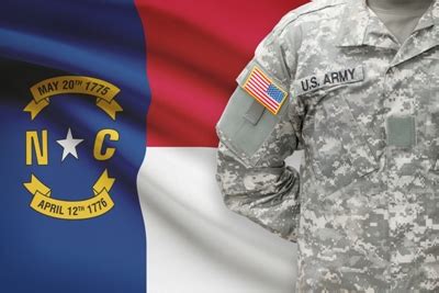 Jobs for Veterans in North Carolina | Military Hire