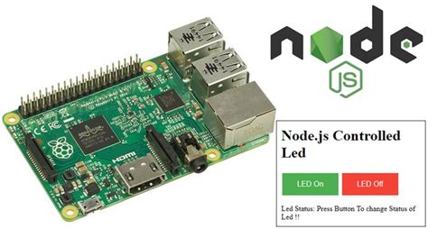 Node Js Iot Raspberry Pi Raspberry