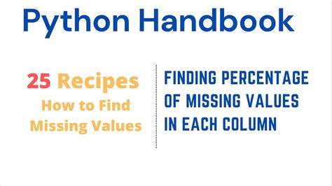 How To Find Percentage Of Missing Values In Each Column Of Python Pandas Dataframe Youtube