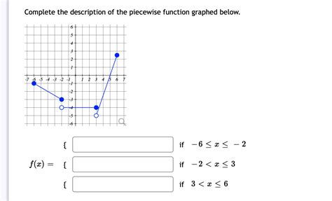 Solved Sketch a graph of f(x) if x 