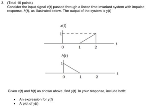 Solved Consider The Input Signal X T Passed Through A Chegg