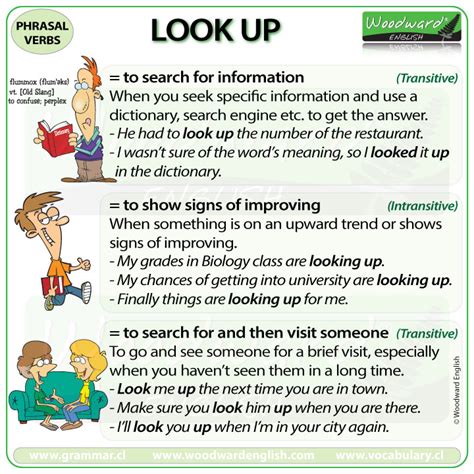 Phrasal verbs with look - Most useful phrasal verbs with look - Chatsifieds 