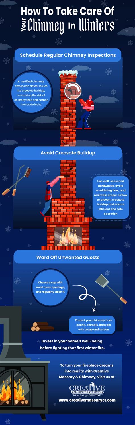 How To Take Care Of Your Chimney In Winters Infographic