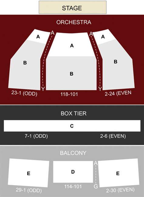 Kennedy Center Opera House Orchestra Seating Chart | Elcho Table