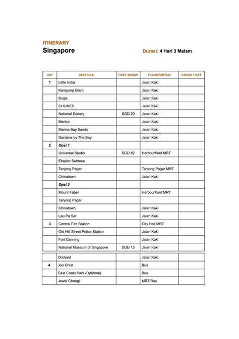 Itinerary Jalan Jalan Ke Singapura 4 Hari 3 Malam