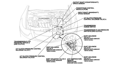 Acura Tsx Transmission Oil Pressure Sensor Locations Sensors