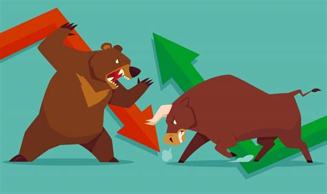 Basic Investment Definitions: Bull and Bear Markets - Investor Academy