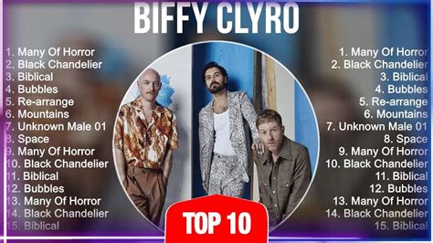 Biffy Clyro Best Songs Of All Time Captivating And Emotionally